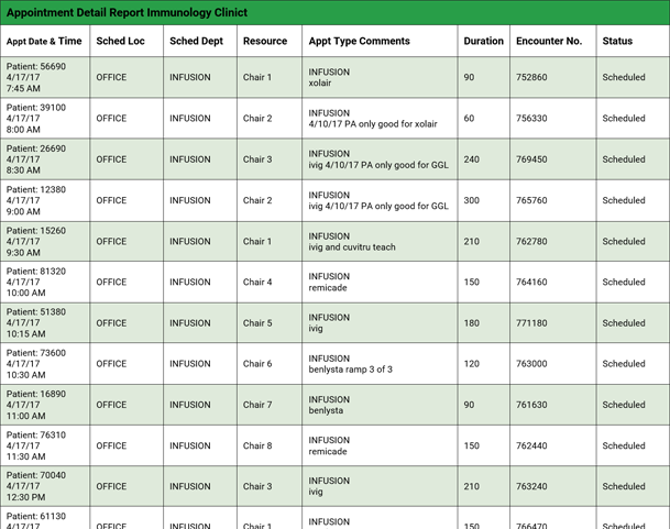 Re-drawn infusion schedule.xlsx